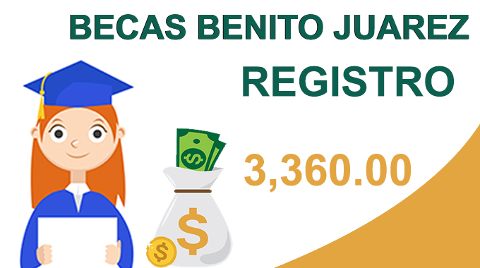 Registro Beca Benito Juarez